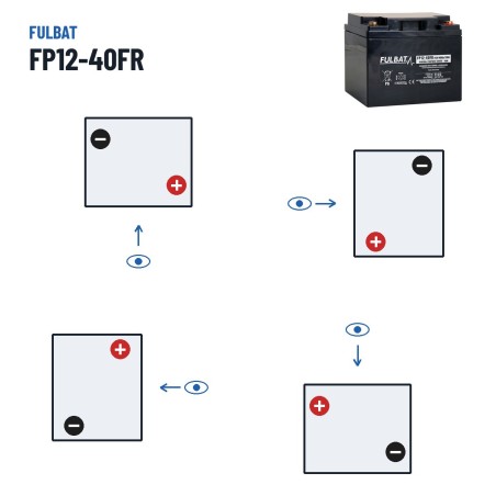 Stationärbatterie USV Fulbat FP12-40FR 12V 40Ah AGM – Polarität (Schaltung 2)