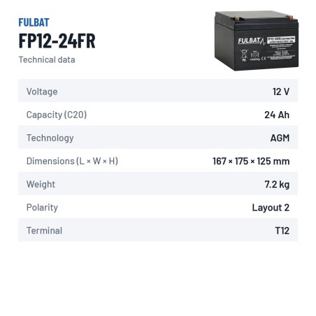 Batterie stationnaire onduleur Fulbat FP12-24FR 12V 24Ah AGM – fiche technique