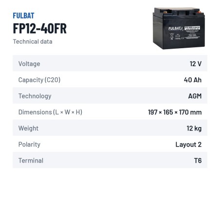 Batteria stazionaria UPS Fulbat FP12-40FR 12V 40Ah AGM – scheda tecnica