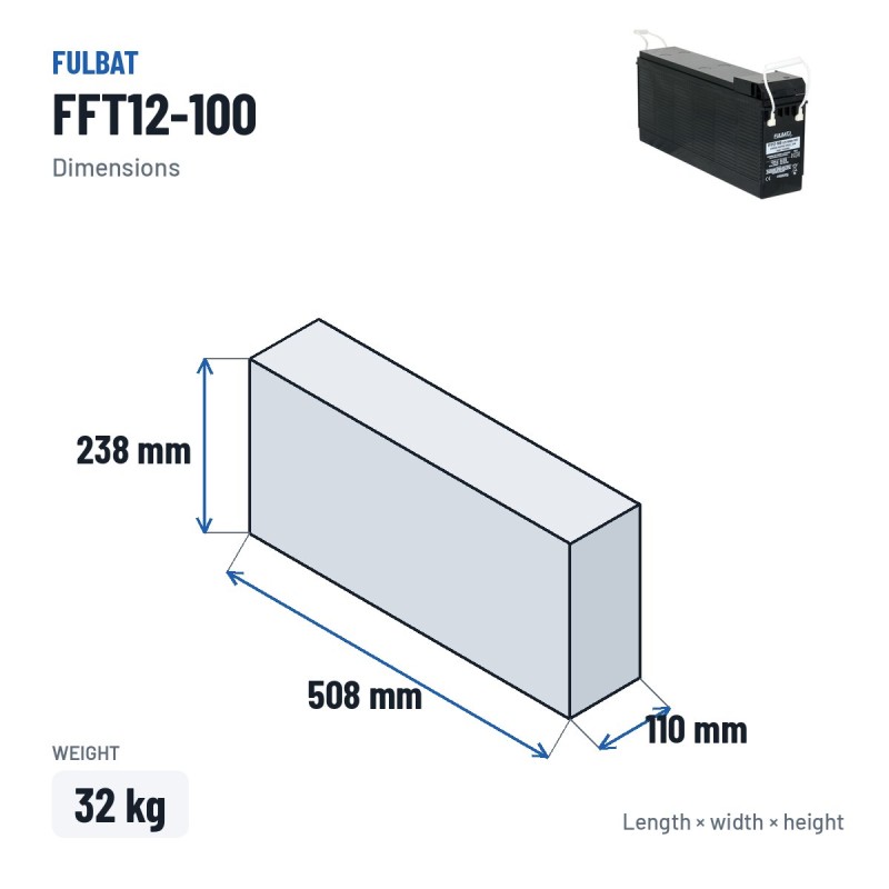 Bateria para telecomunicações Fulbat FFT12-100 12V 106Ah AGM – medidas 508 × 110 × 238 mm