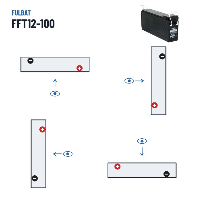 Bateria para telecomunicações Fulbat FFT12-100 12V 106Ah AGM – polaridade (esquema 2)
