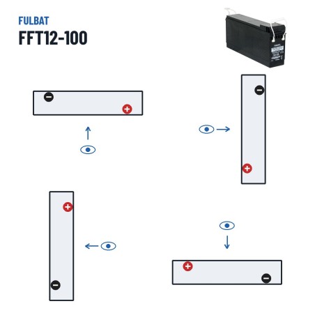 Bateria para telecomunicações Fulbat FFT12-100 12V 106Ah AGM – polaridade (esquema 2)