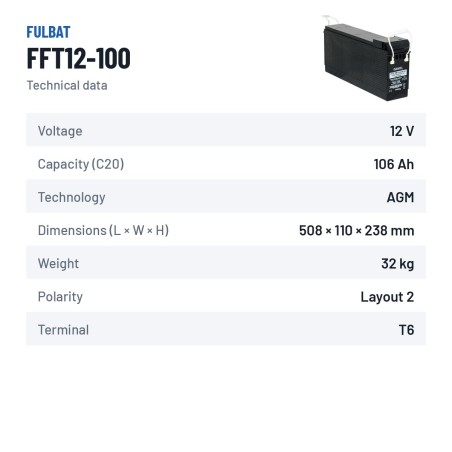 Bateria para telecomunicações Fulbat FFT12-100 12V 106Ah AGM – ficha técnica