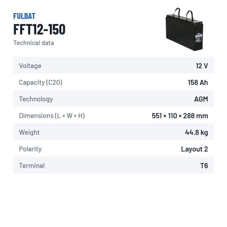 Batería para telecomunicaciones Fulbat FFT12-150 12V 157.6Ah AGM – ficha técnica