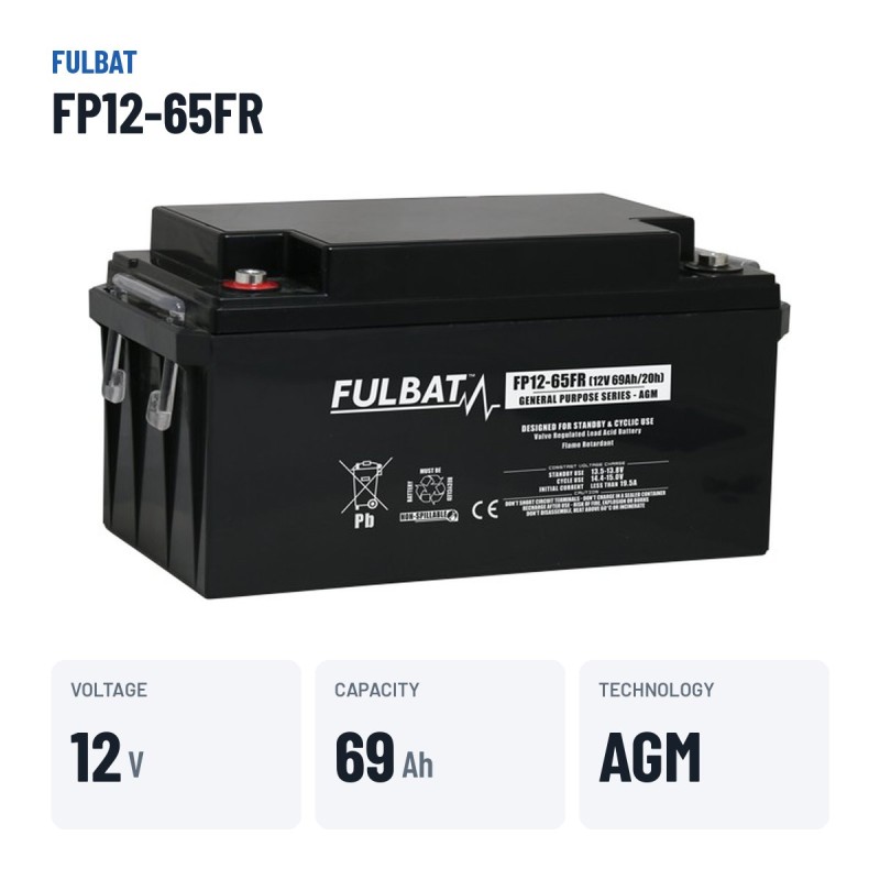 Stationärbatterie USV Fulbat FP12-65FR 12V 69Ah AGM – wichtigste Daten