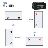 Stationary UPS battery Fulbat FP12-65FR 12V 69Ah AGM – polarity (layout 1, + left)