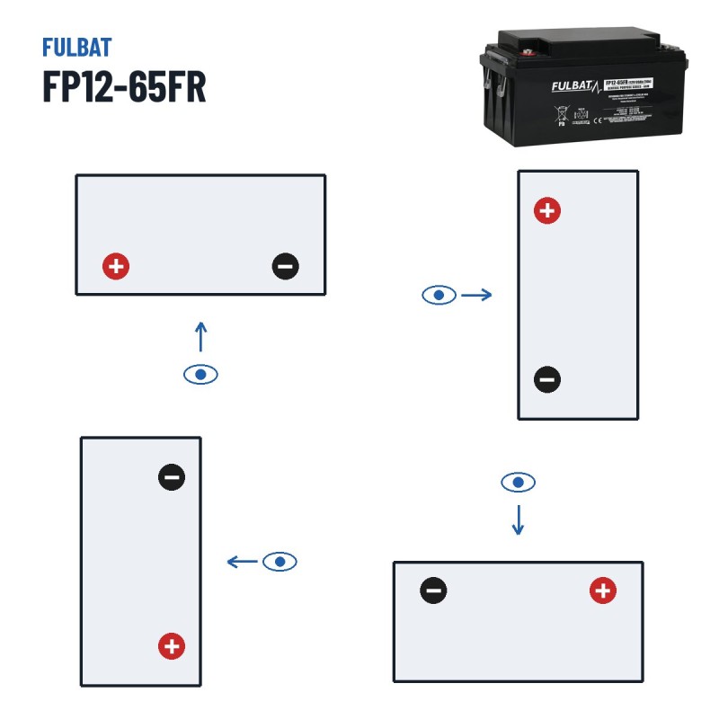 Bateria estacionária UPS Fulbat FP12-65FR 12V 69Ah AGM – polaridade (esquema 1, + esquerda)
