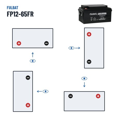 Stationary UPS battery Fulbat FP12-65FR 12V 69Ah AGM – polarity (layout 1, + left)