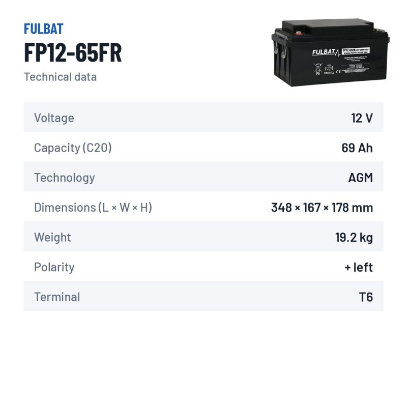Stationärbatterie USV Fulbat FP12-65FR 12V 69Ah AGM – technische Daten