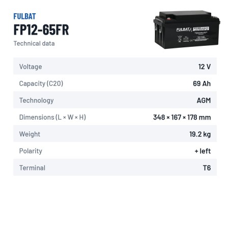 Batteria stazionaria UPS Fulbat FP12-65FR 12V 69Ah AGM – scheda tecnica