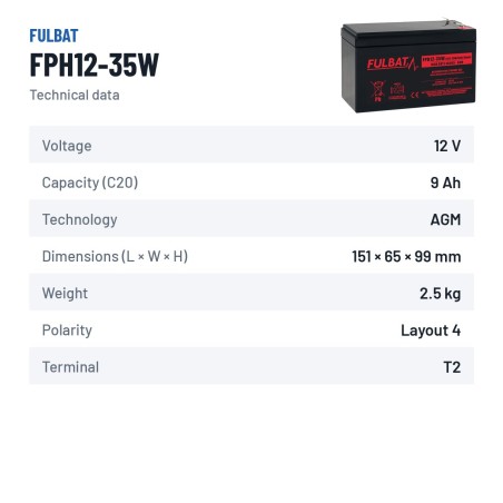Batterie stationnaire onduleur Fulbat FPH12-35W 12V 9Ah AGM – fiche technique