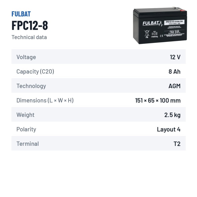 Batteria per scooter di mobilità Fulbat FPC12-8 12V 8Ah AGM – scheda tecnica