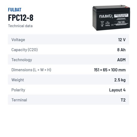 Batteria per scooter di mobilità Fulbat FPC12-8 12V 8Ah AGM – scheda tecnica