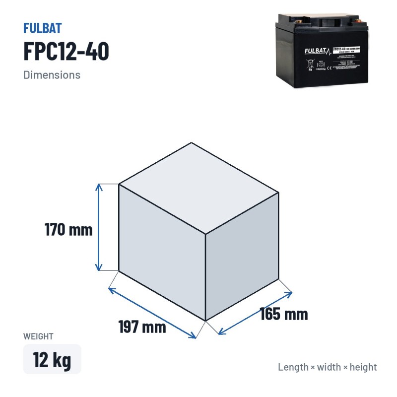Mobility scooter battery Fulbat FPC12-40 12V 40.8Ah AGM – dimensions 197 × 165 × 170 mm