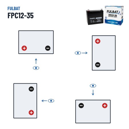 Batteria per scooter di mobilità Fulbat FPC12-35 12V 35.4Ah AGM – polarità (schema 1, + a sinistra)