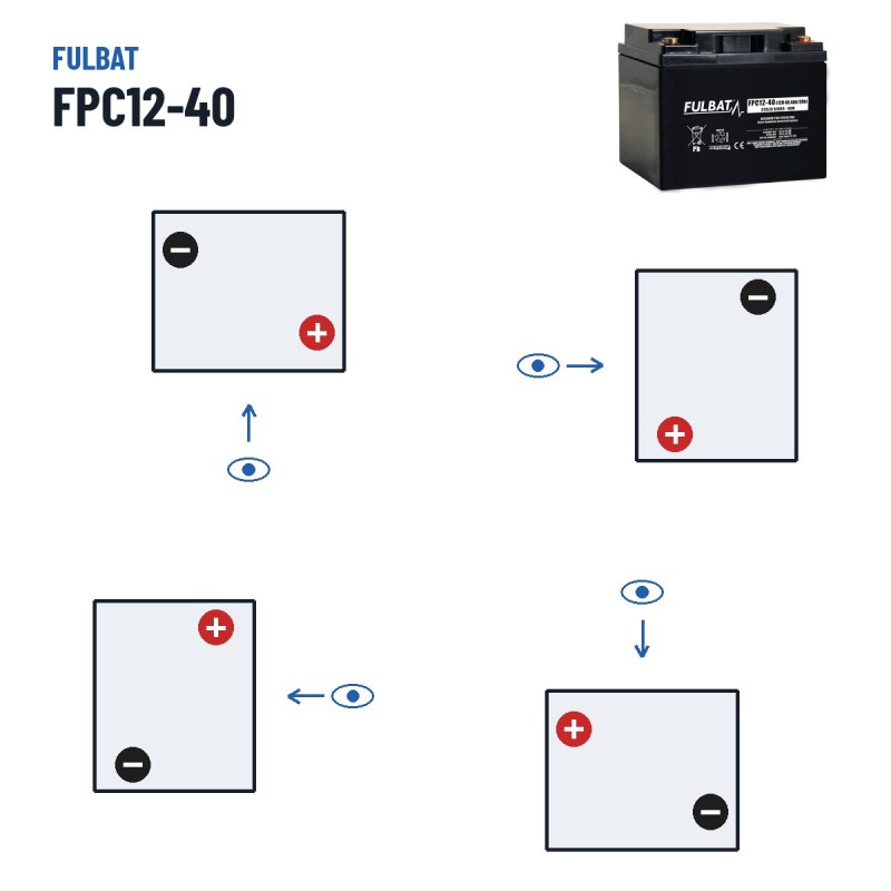 Mobility scooter battery Fulbat FPC12-40 12V 40.8Ah AGM – polarity (layout 2)
