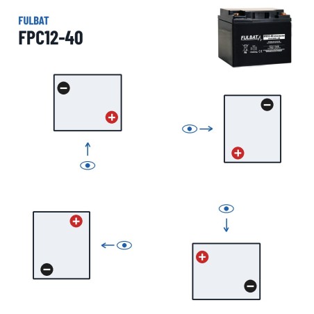 Mobility scooter battery Fulbat FPC12-40 12V 40.8Ah AGM – polarity (layout 2)