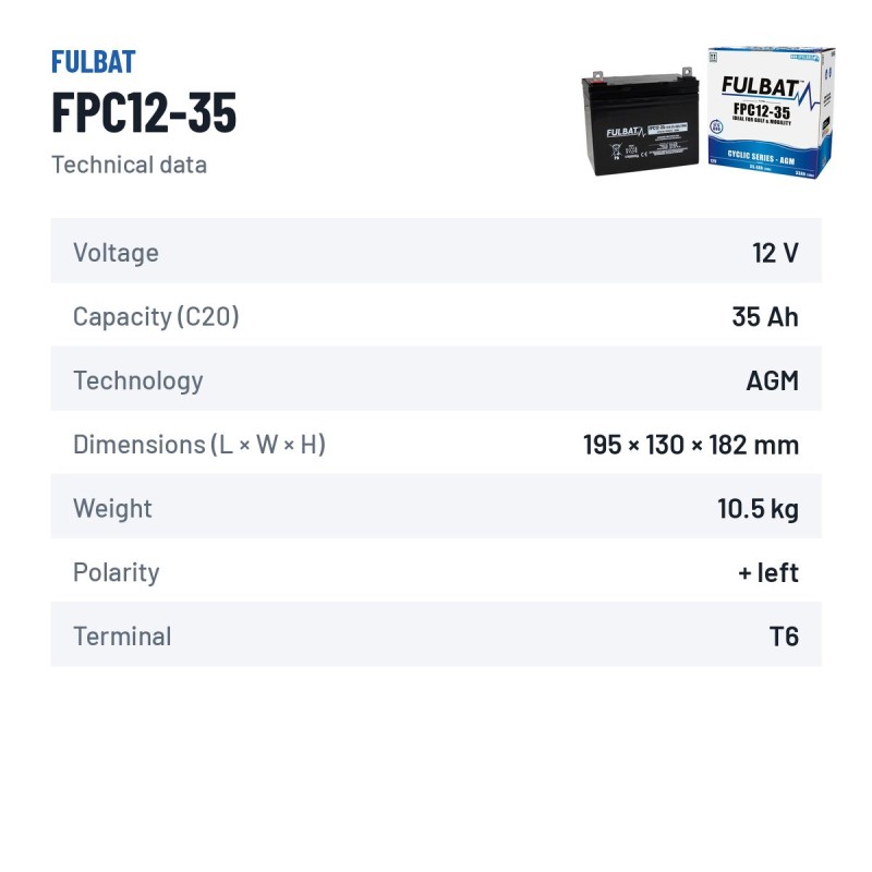 Batteria per scooter di mobilità Fulbat FPC12-35 12V 35.4Ah AGM – scheda tecnica