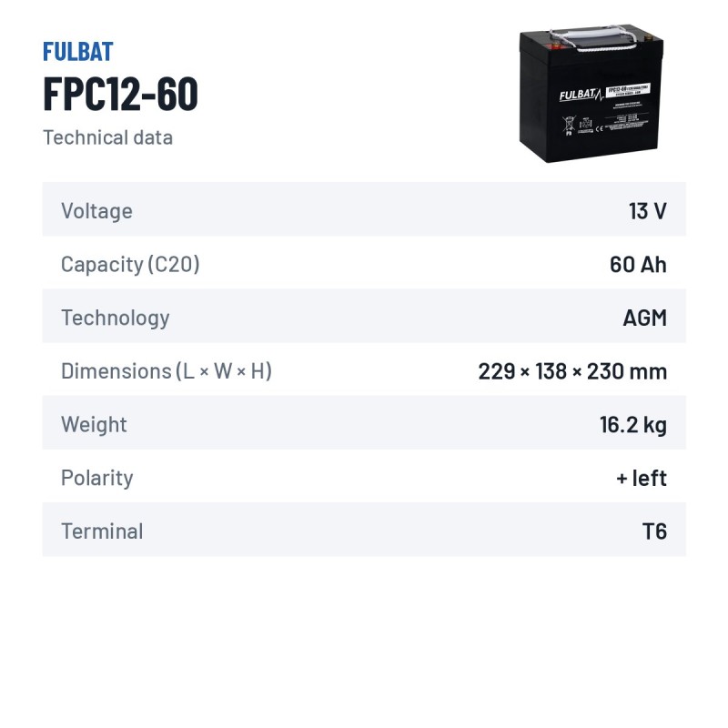 Batteria per scooter di mobilità Fulbat FPC12-60 13V 60Ah AGM – scheda tecnica