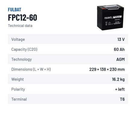 Batteria per scooter di mobilità Fulbat FPC12-60 13V 60Ah AGM – scheda tecnica