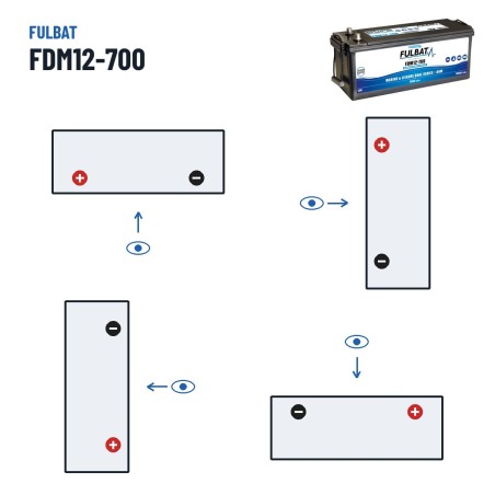 Batterie marine Fulbat FDM12-700 12V 140Ah 700A AGM CARBON – polarité (schéma 1, + à gauche)