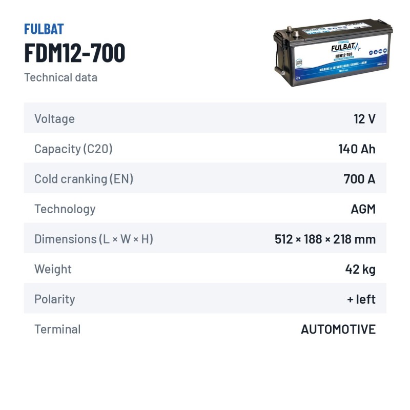 Batterie marine Fulbat FDM12-700 12V 140Ah 700A AGM CARBON – fiche technique