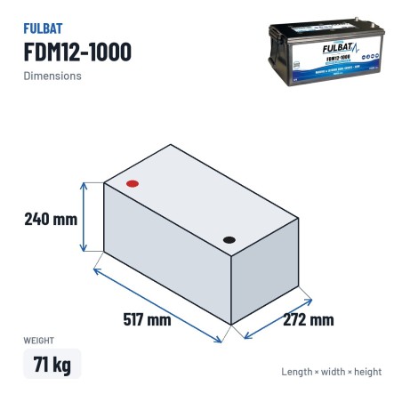 Bateria náutica Fulbat FDM12-1000 12V 240Ah 1000A AGM CARBON – medidas 517 × 272 × 240 mm