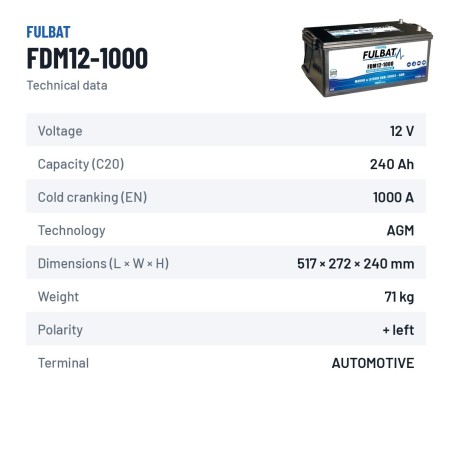 Batterie marine Fulbat FDM12-1000 12V 240Ah 1000A AGM CARBON – fiche technique