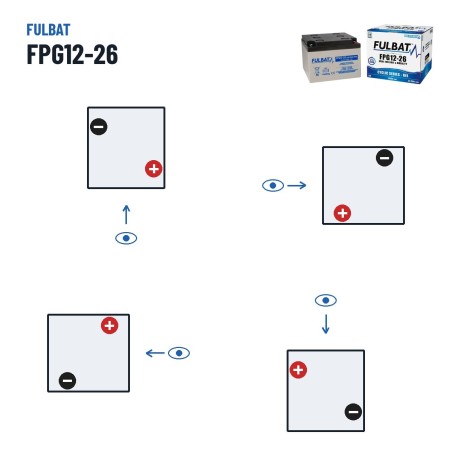 Mobility scooter battery Fulbat FPG12-26 12V 26Ah GEL – polarity (layout 2)