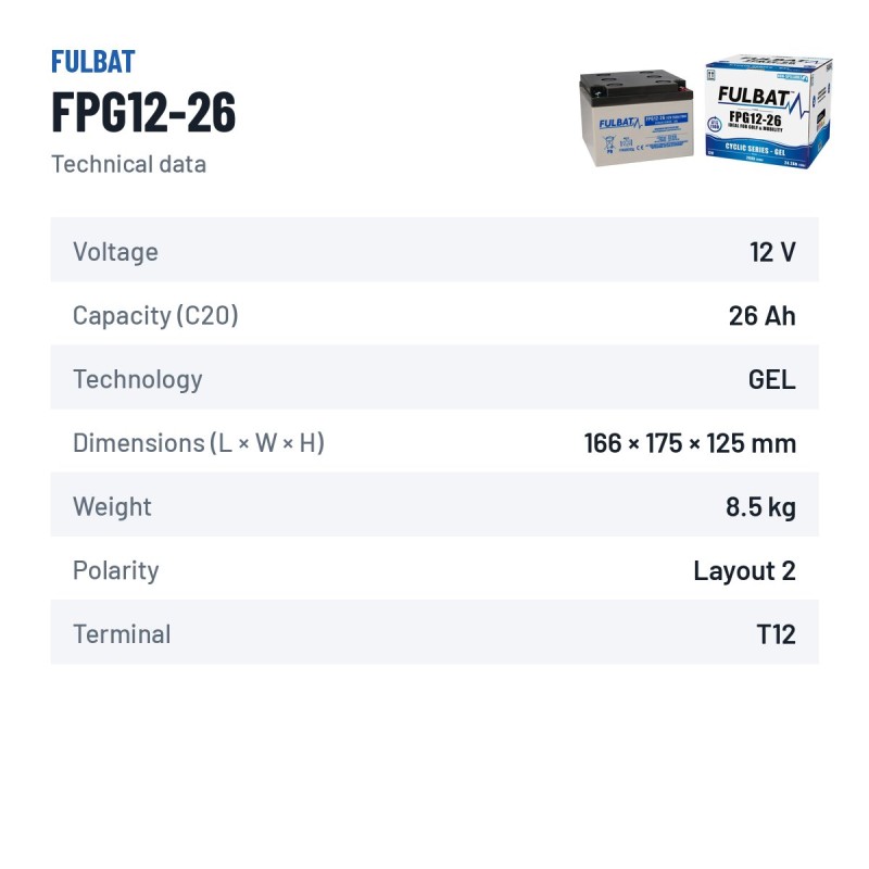 Batteria per scooter di mobilità Fulbat FPG12-26 12V 26Ah GEL – scheda tecnica