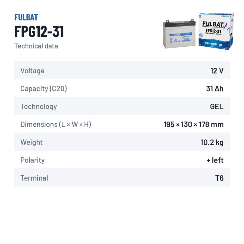 Batteria per scooter di mobilità Fulbat FPG12-31 12V 31Ah GEL