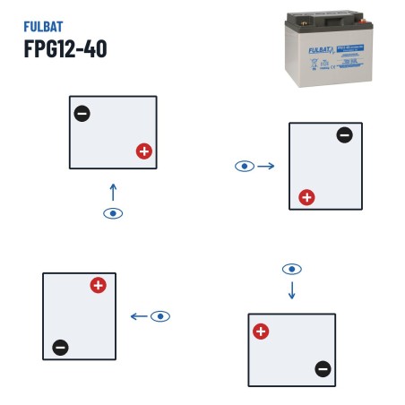 Mobility scooter battery Fulbat FPG12-40 12V 40Ah GEL – polarity (layout 2)