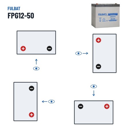 Batería de scooter de movilidad Fulbat FPG12-50 12V 50Ah GEL – polaridad (esquema 1, + izquierda)