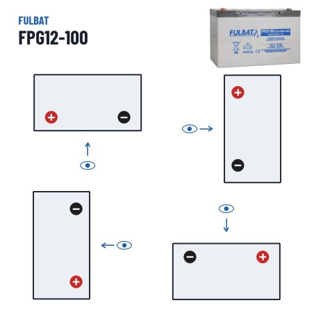 Batterie scooter de mobilité Fulbat FPG12-100 12V 100Ah GEL – polarité (schéma 1, + à gauche)