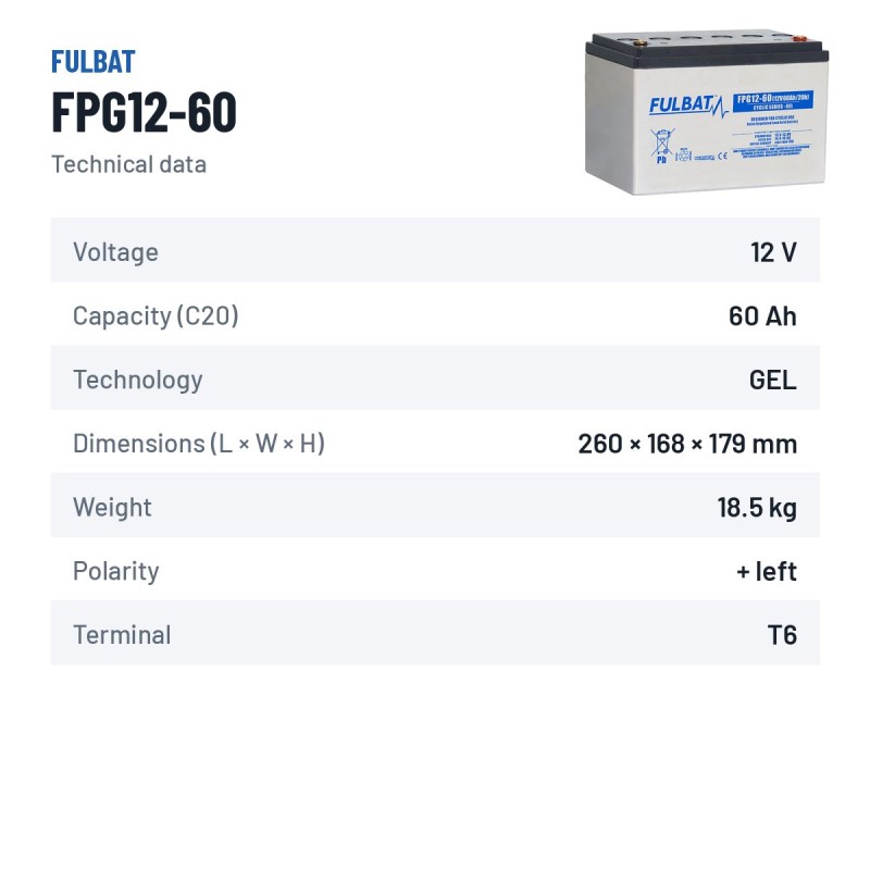 Batteria per scooter di mobilità Fulbat FPG12-60 12V 60Ah GEL – scheda tecnica