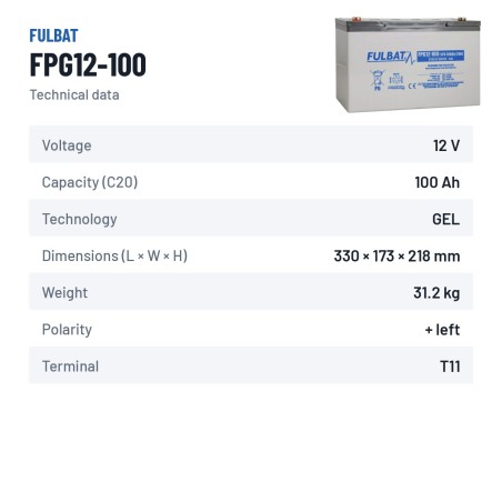 Batterie scooter de mobilité Fulbat FPG12-100 12V 100Ah GEL – fiche technique