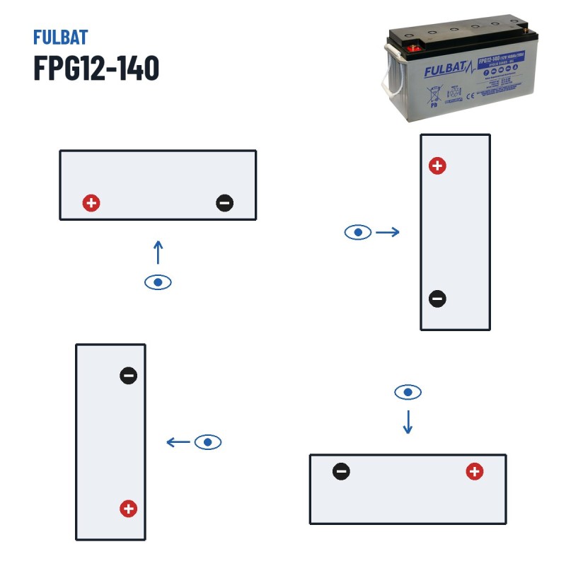 Mobility scooter battery Fulbat FPG12-140 12V 140Ah GEL – polarity (layout 1, + left)