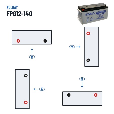 Mobility scooter battery Fulbat FPG12-140 12V 140Ah GEL – polarity (layout 1, + left)