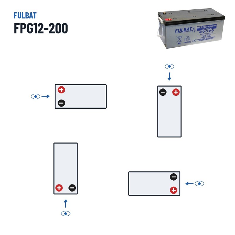 Mobility scooter battery Fulbat FPG12-200 12V 200Ah GEL – polarity (layout 3)