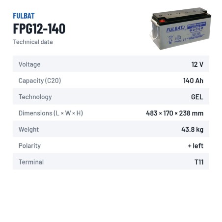 Mobility scooter battery Fulbat FPG12-140 12V 140Ah GEL – technical data