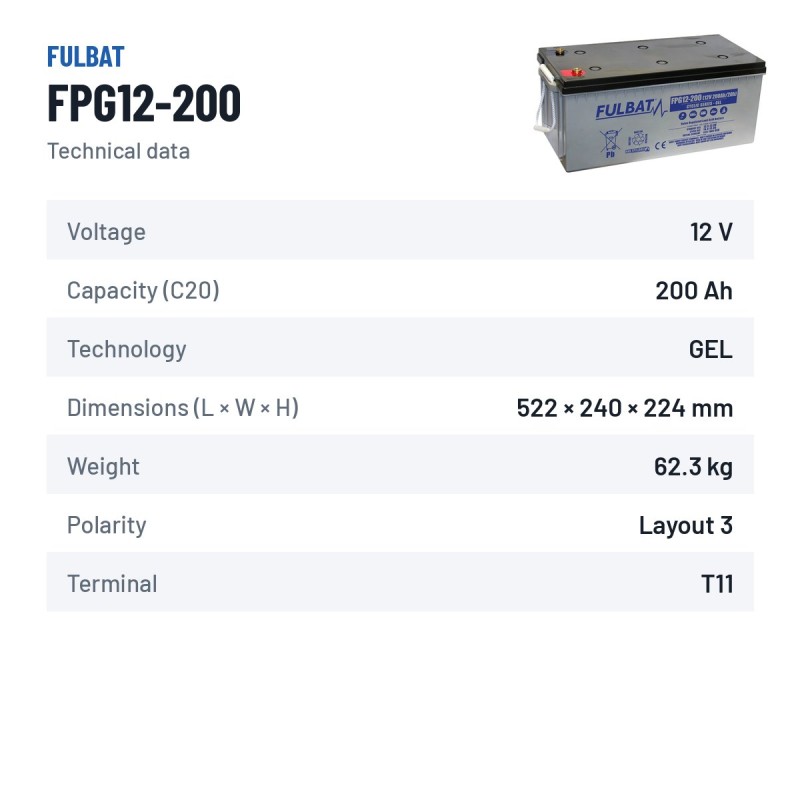 Batteria per scooter di mobilità Fulbat FPG12-200 12V 200Ah GEL – scheda tecnica