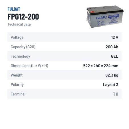 Batteria per scooter di mobilità Fulbat FPG12-200 12V 200Ah GEL – scheda tecnica