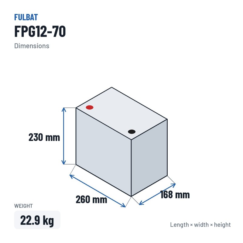 Batterie scooter de mobilité Fulbat FPG12-70 12V 70Ah GEL – dimensions 260 × 168 × 230 mm