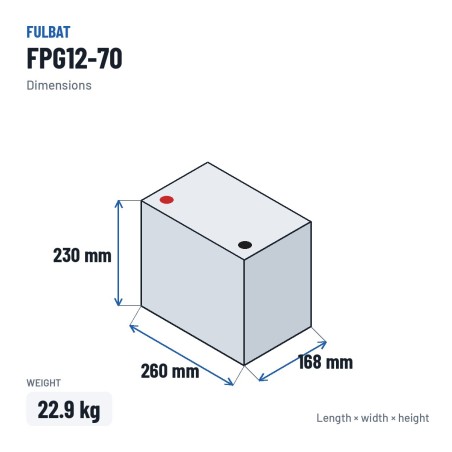 Batería de scooter de movilidad Fulbat FPG12-70 12V 70Ah GEL – medidas 260 × 168 × 230 mm