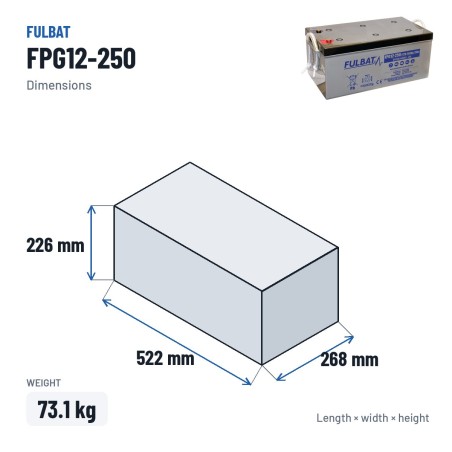 Mobility scooter battery Fulbat FPG12-250 12V 258Ah GEL