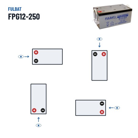 Mobility scooter battery Fulbat FPG12-250 12V 258Ah GEL