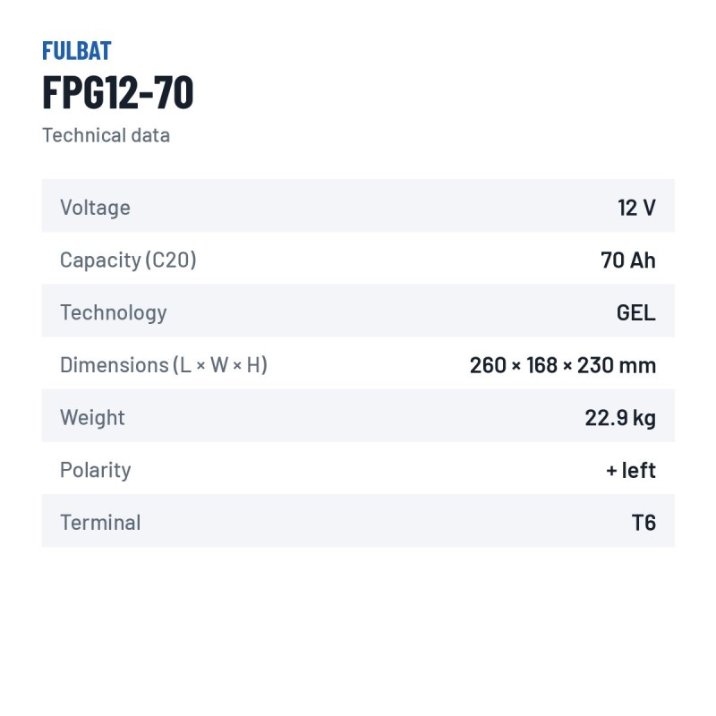 Batterie scooter de mobilité Fulbat FPG12-70 12V 70Ah GEL – fiche technique