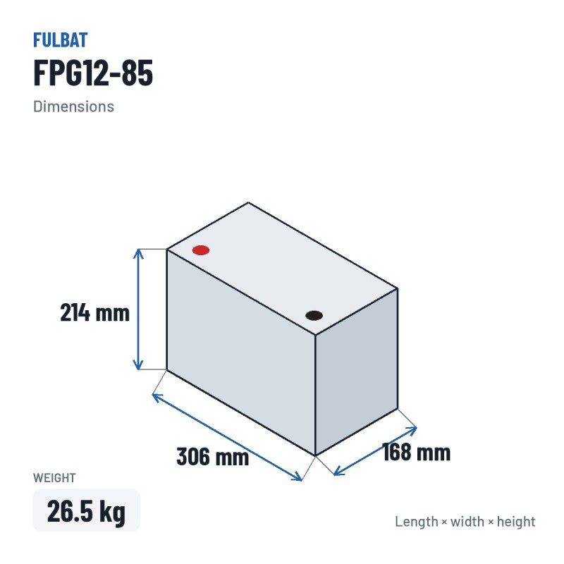 Batteria per scooter di mobilità Fulbat FPG12-85 12V 85Ah GEL – dimensioni 306 × 168 × 214 mm