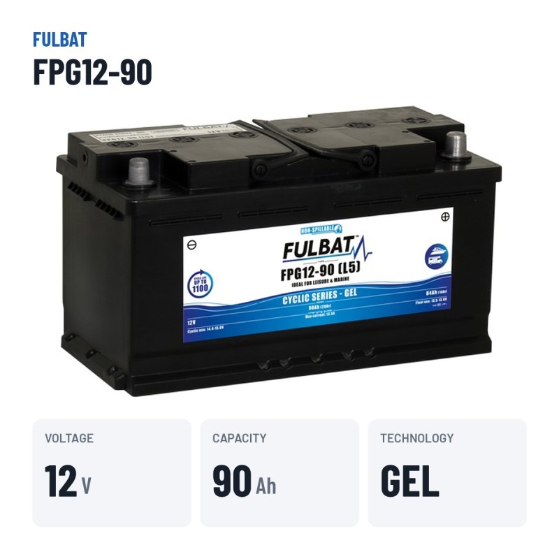 Mobility scooter battery Fulbat FPG12-90 12V 90Ah GEL – key specs