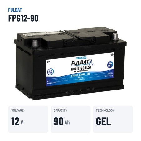 Mobility scooter battery Fulbat FPG12-90 12V 90Ah GEL – key specs
